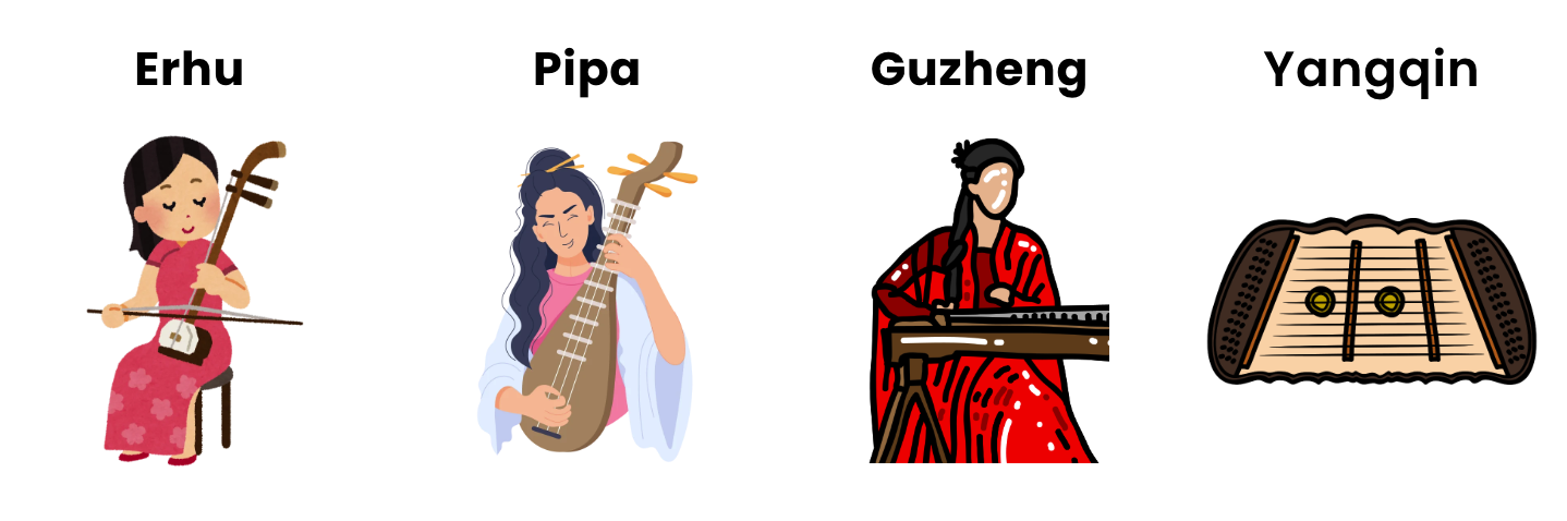 erhu pipa guzheng yangqin The Canadian Chinese Orchestra Senior Music Program 2026-2027
